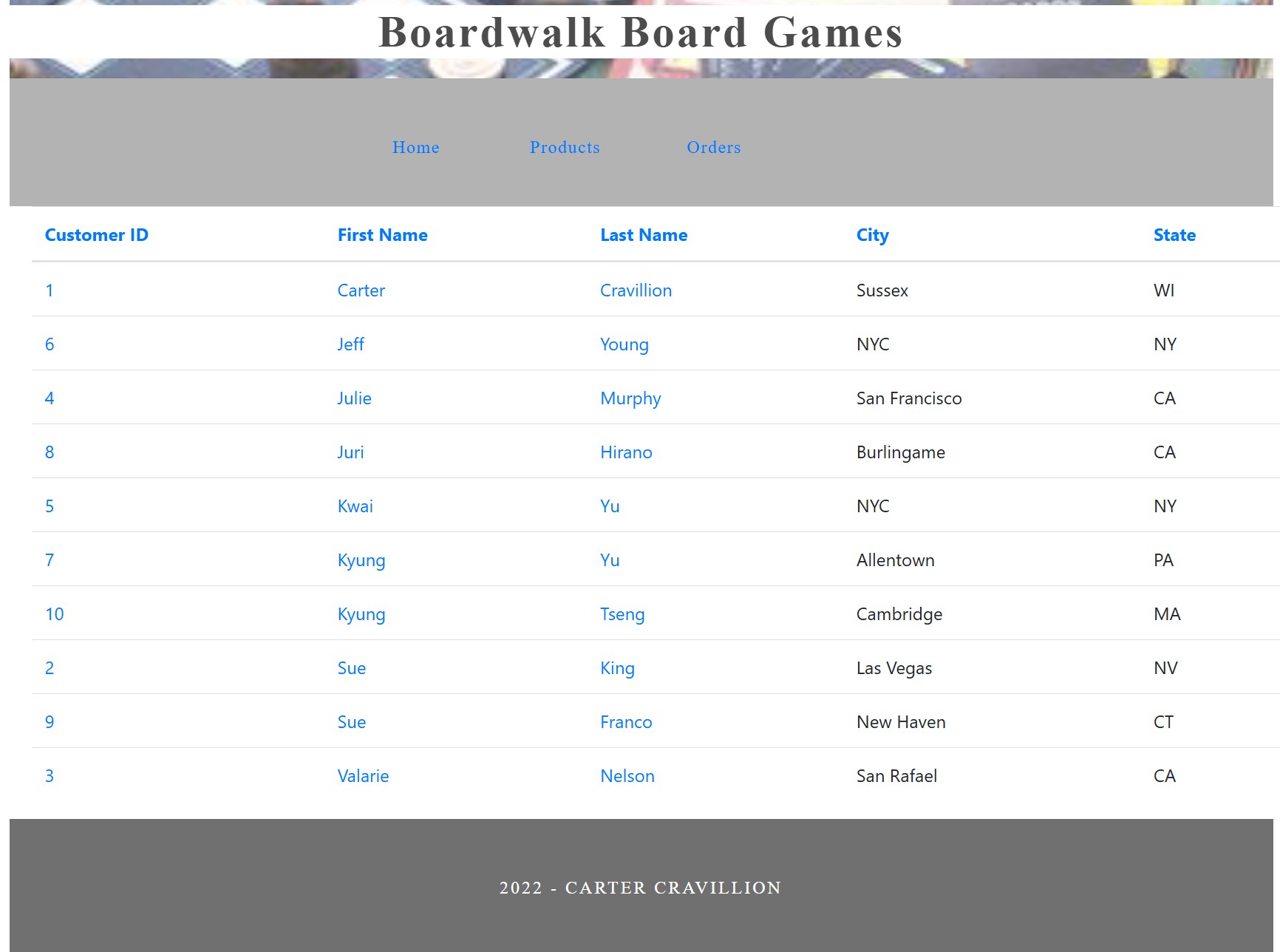 Orders Page